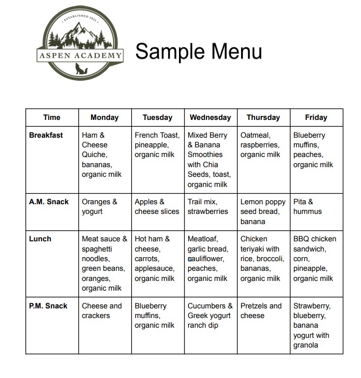 Sample menu